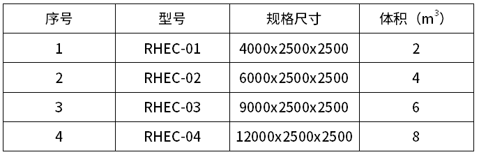 REC??µ???????°§????·￥è?o